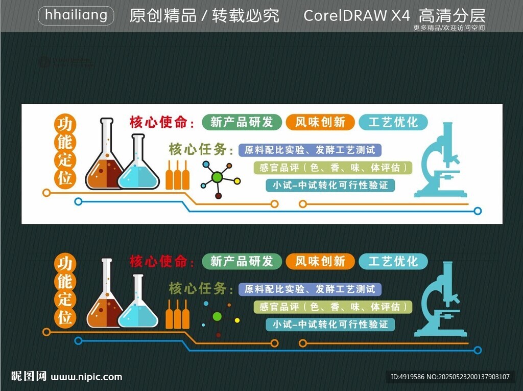 酒类研发室