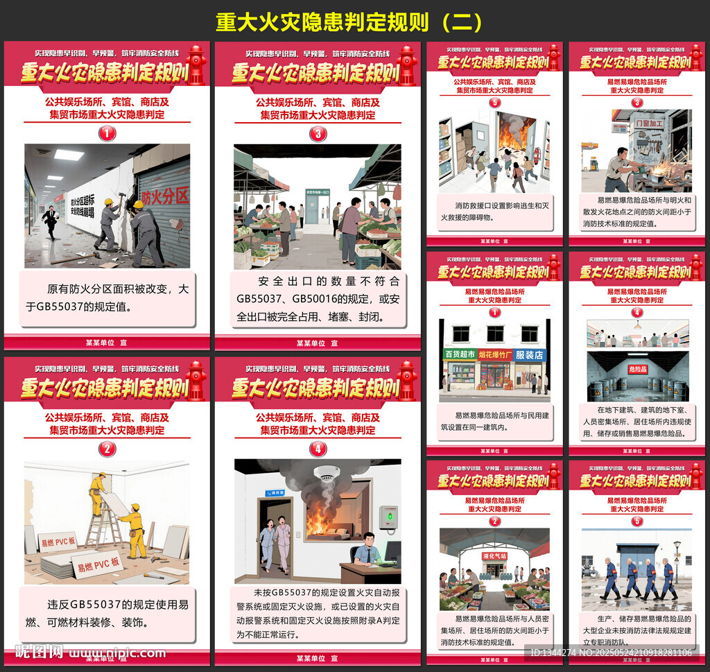 重大火灾隐患判定