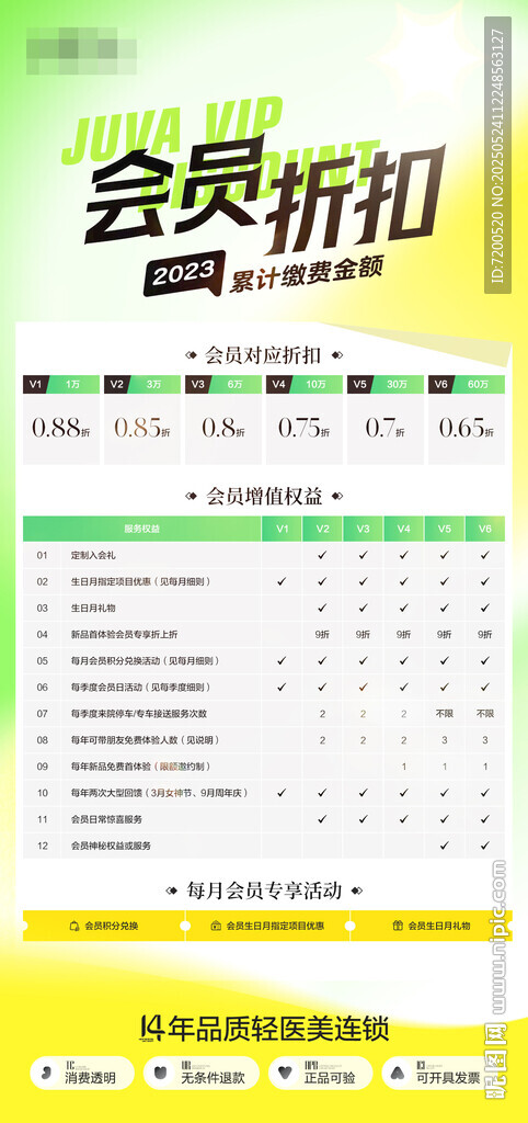 会员折扣