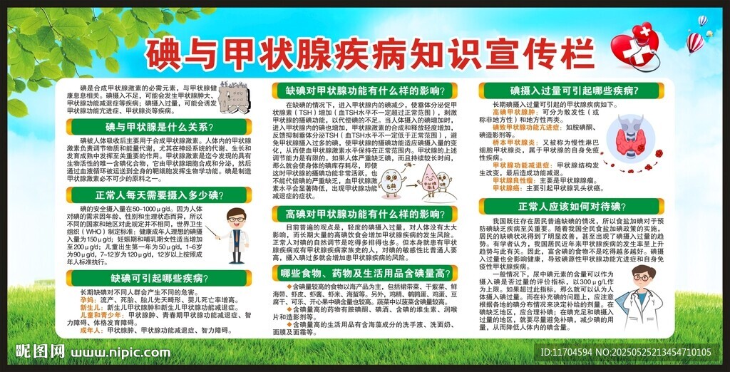 甲状腺疾病知识科普
