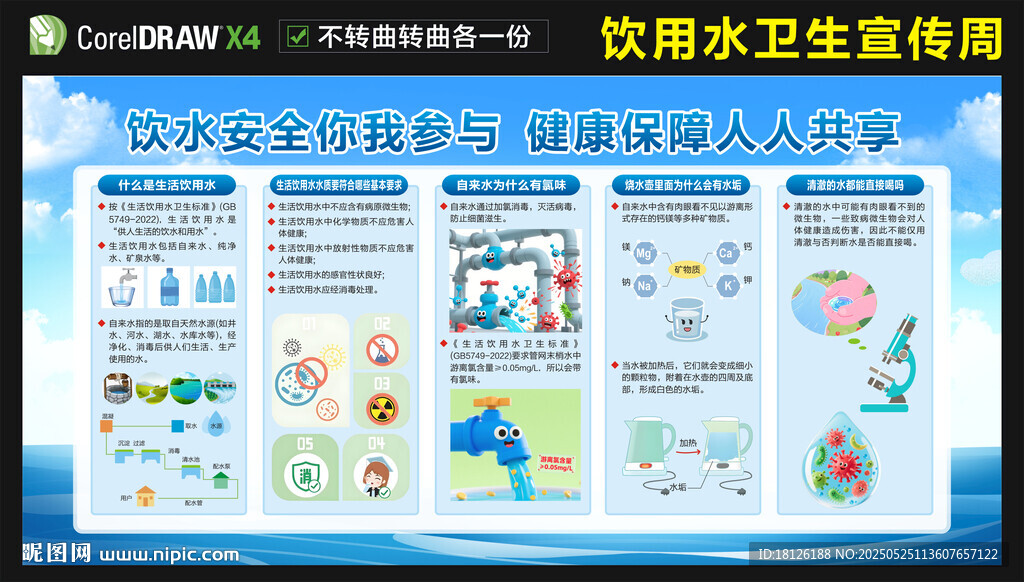 饮用水卫生宣传周