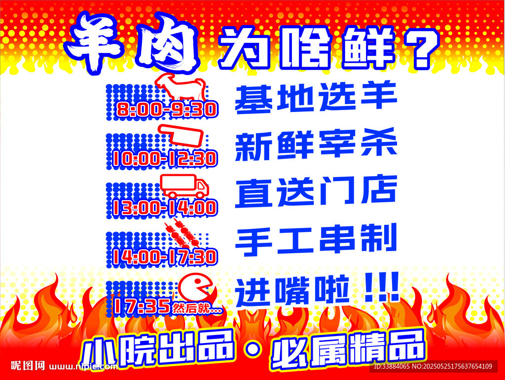 羊肉为何鲜 