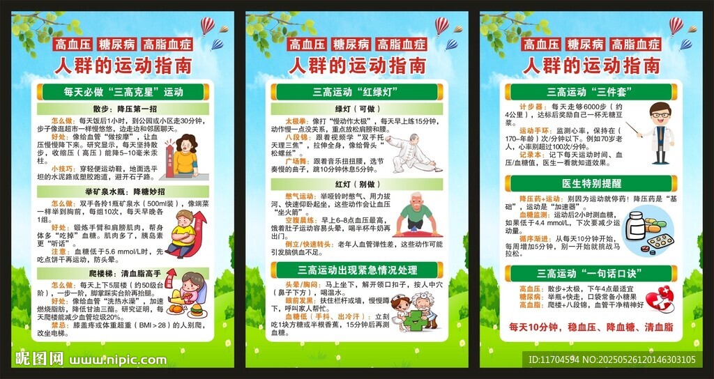慢性病防治知识展板