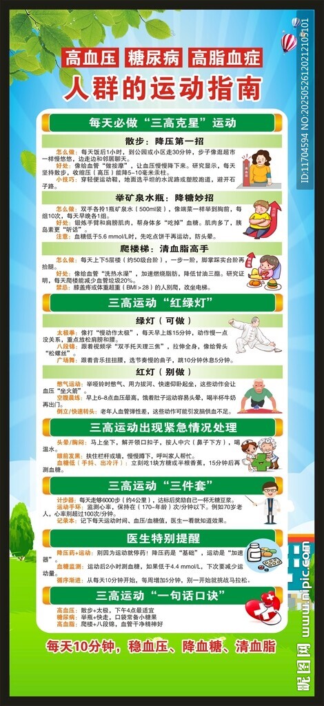 慢性病防治知识展架