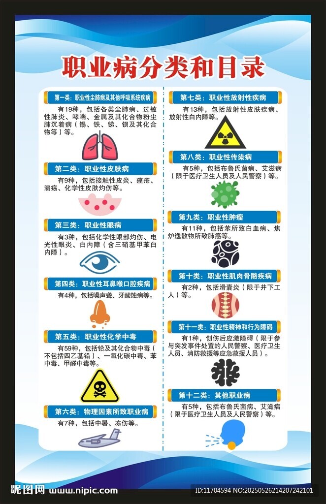 职业病防治法宣传周海报