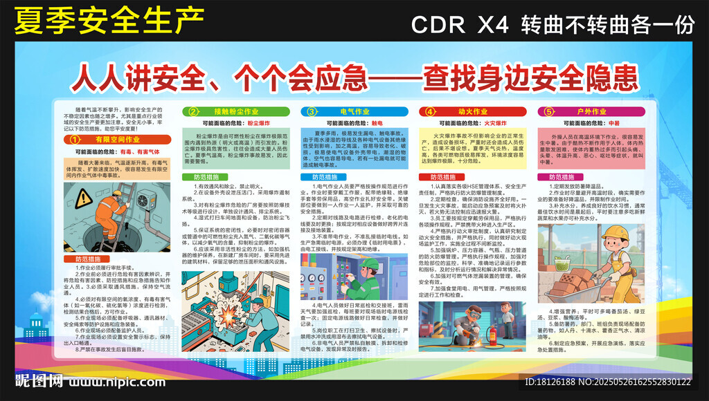 夏季安全生产展板宣传栏