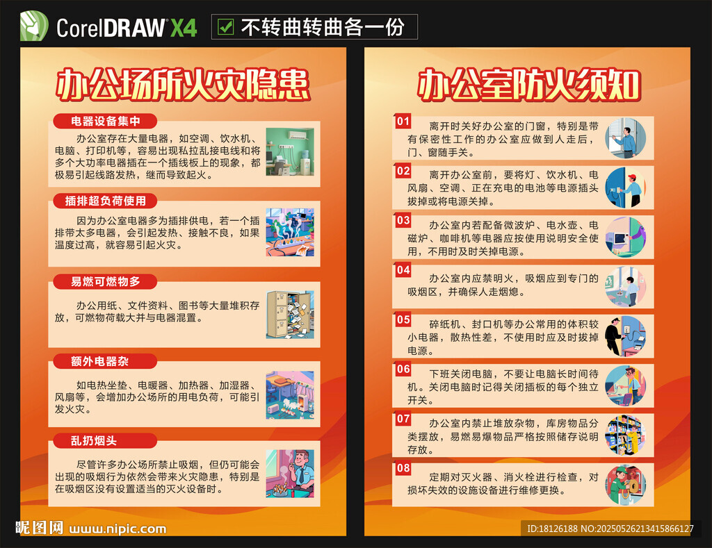 办公室防火安全