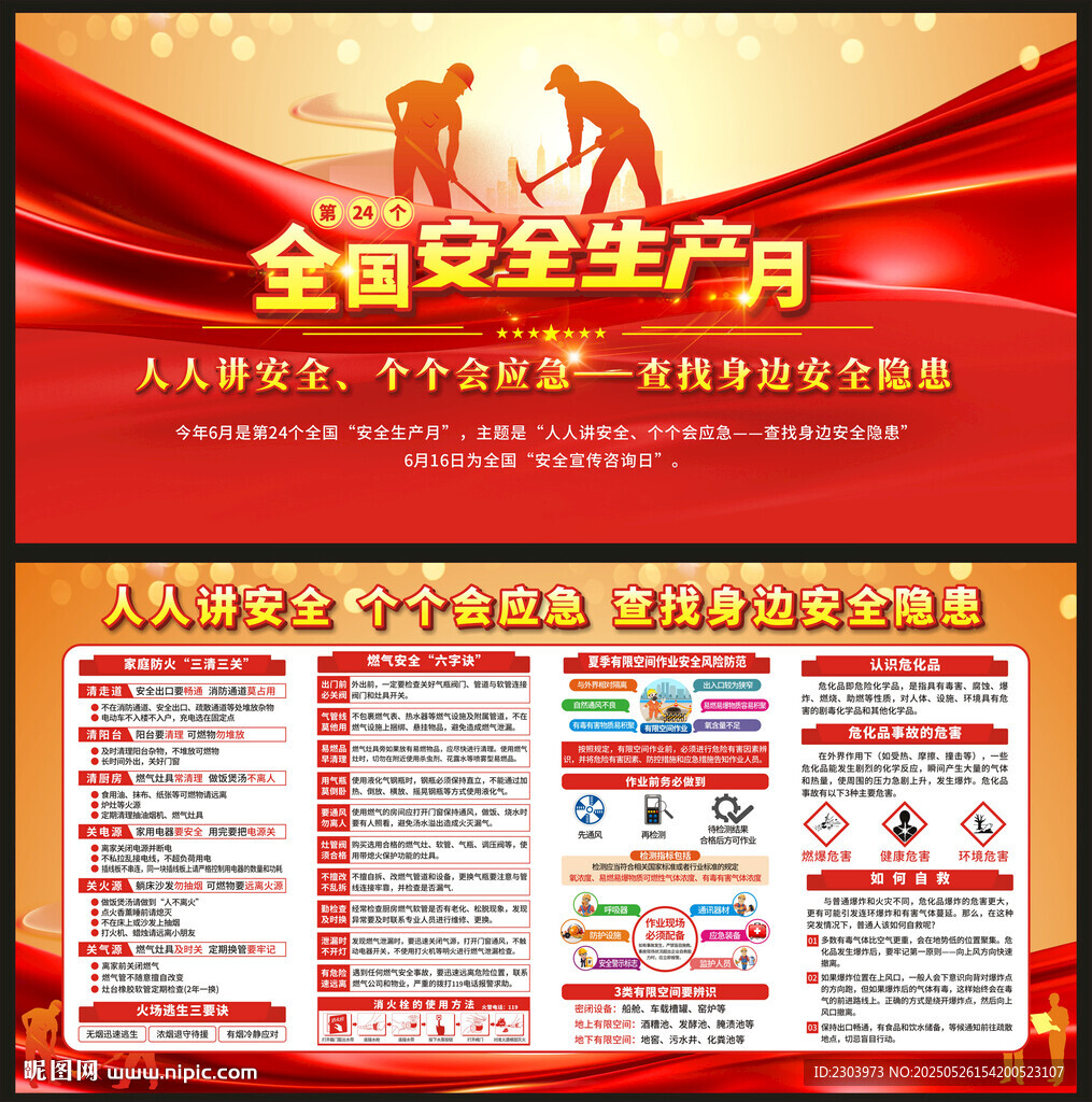 2025安全生产宣传栏