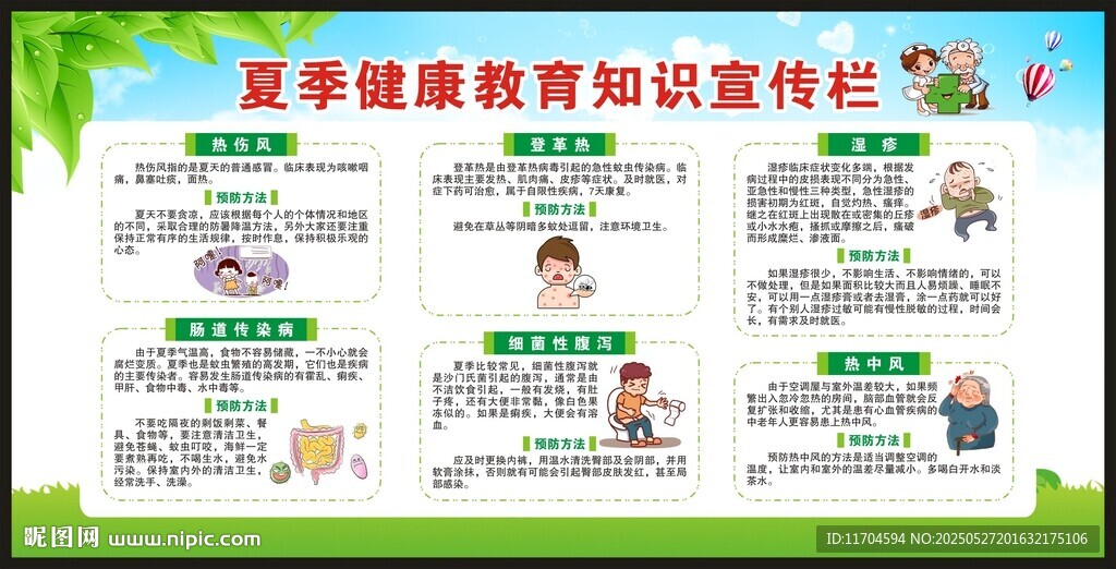 夏季健康教育知识宣传栏