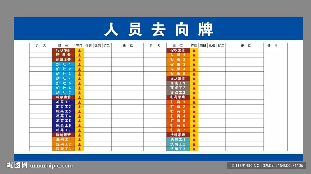 人员去向牌 厨房