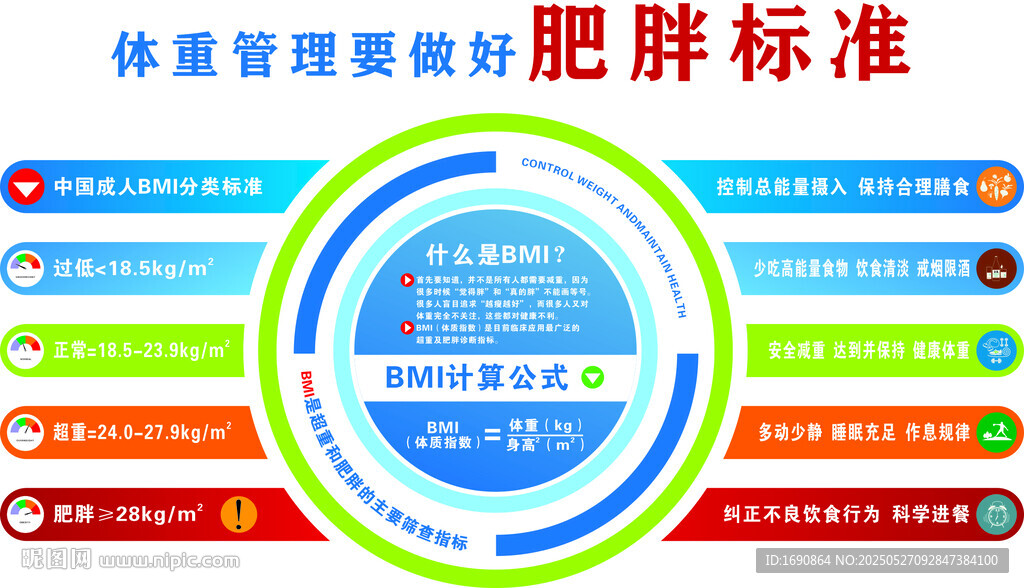 体重管理要做好肥胖标准
