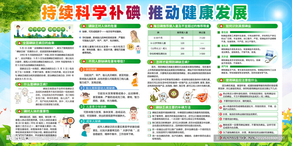 2025年防治碘缺乏病日