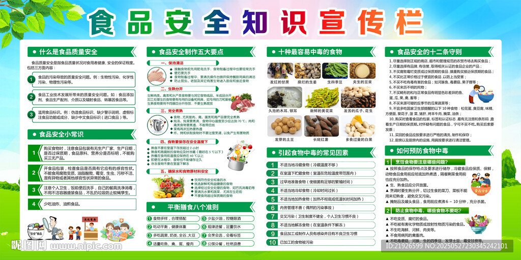 食品安全展板