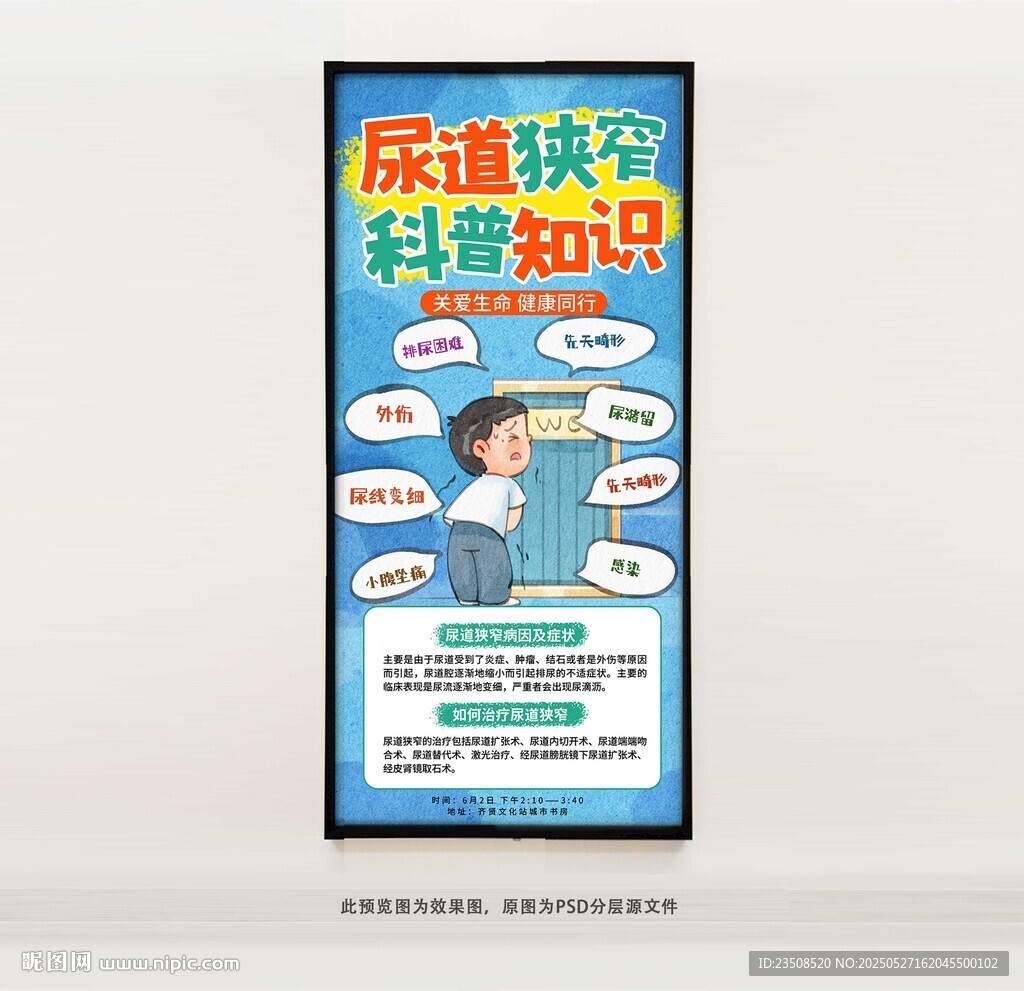 尿道狭窄科普知识海报