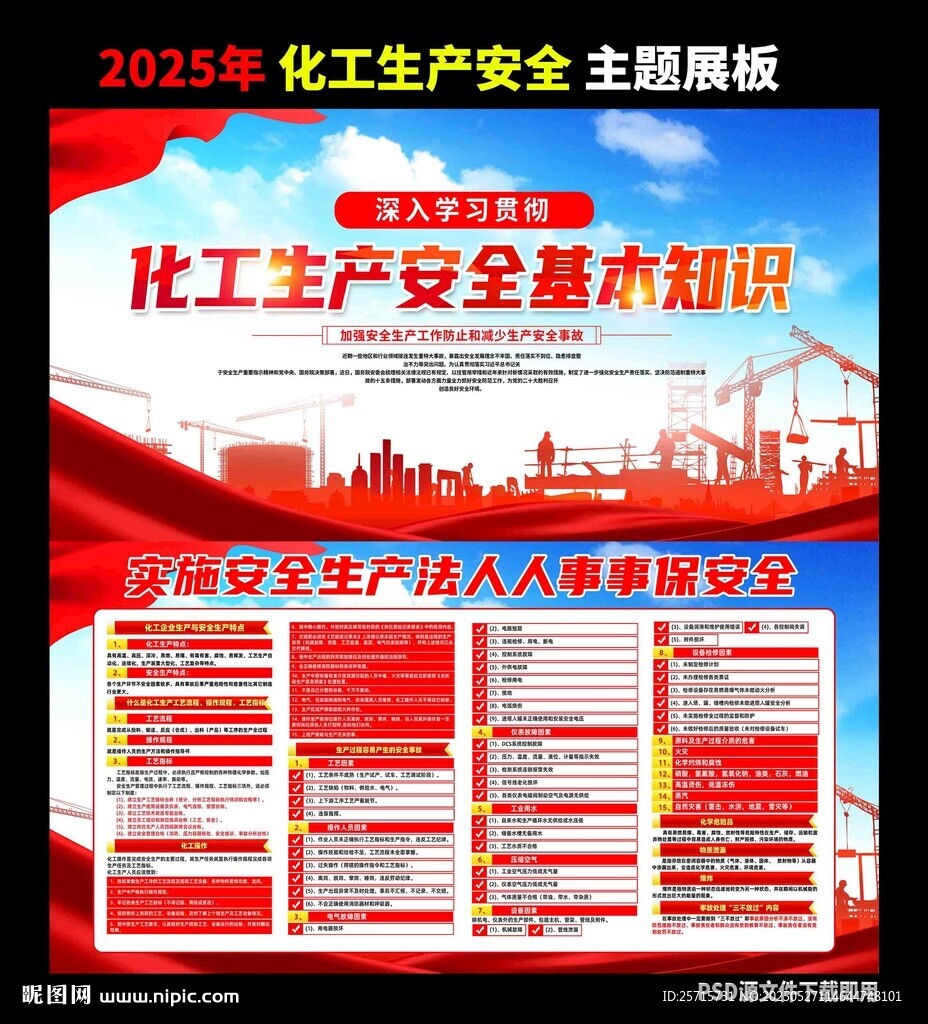 化工安全生产主题展板设计