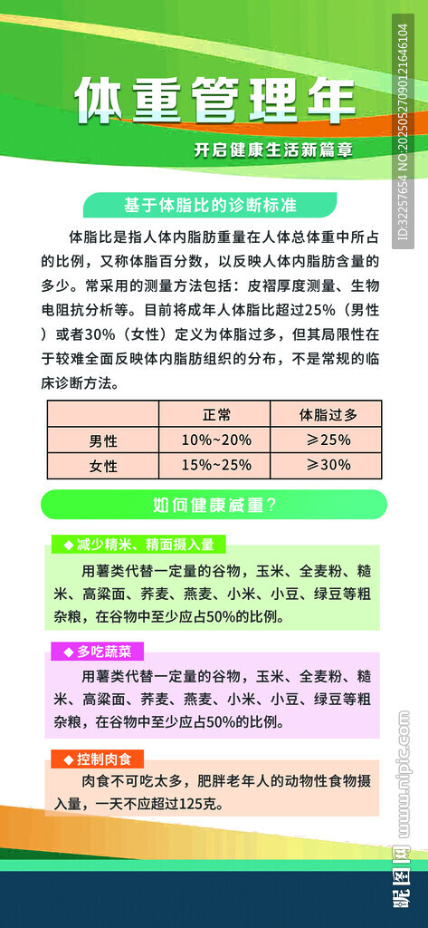 体重管理