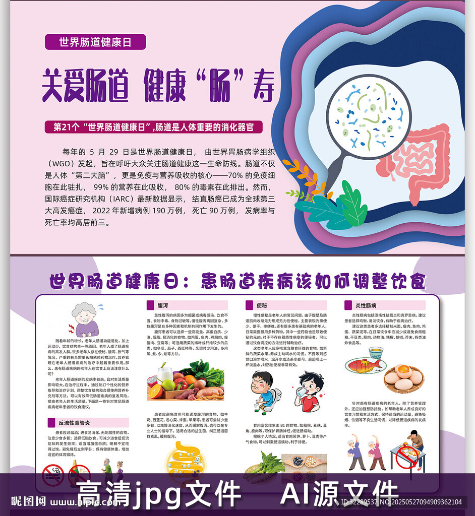 肠道健康日宣传栏