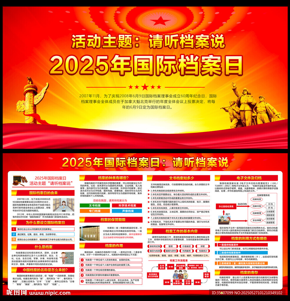 2025年国际档案日展板
