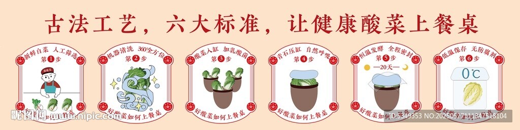 酸菜工艺