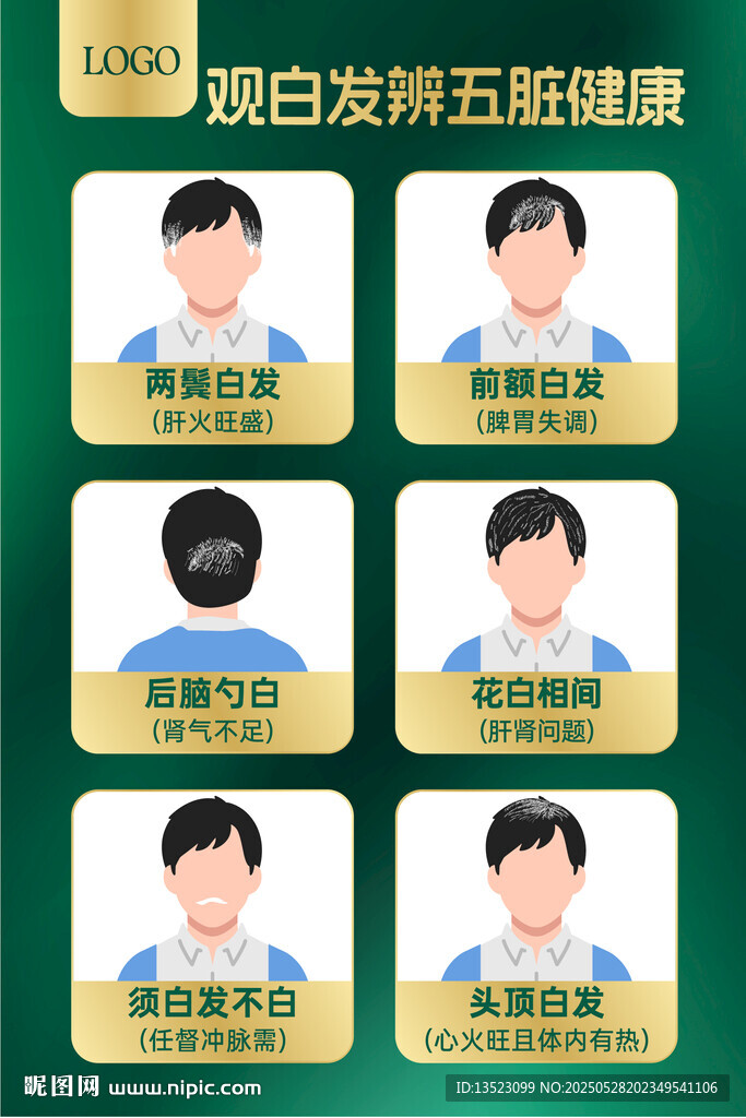 美发养育发头皮护理头发健康海报
