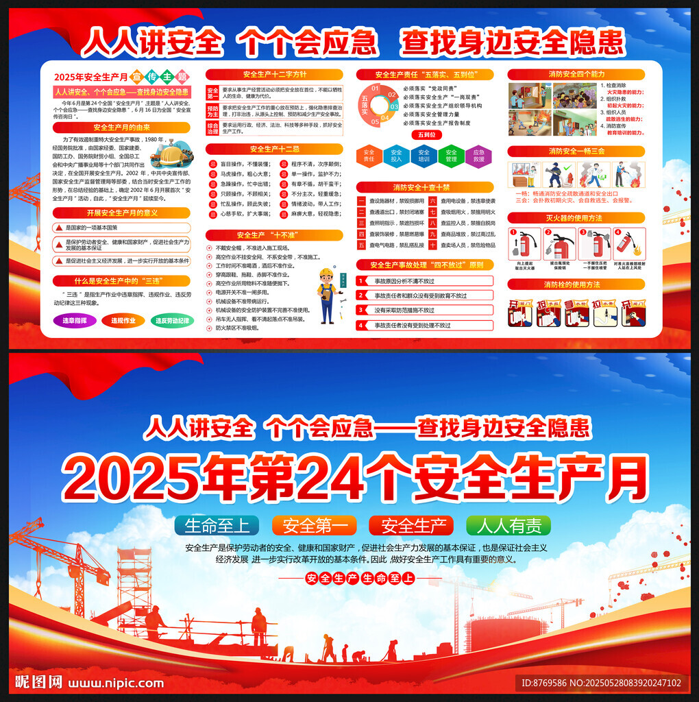 2025年安全生产月展板