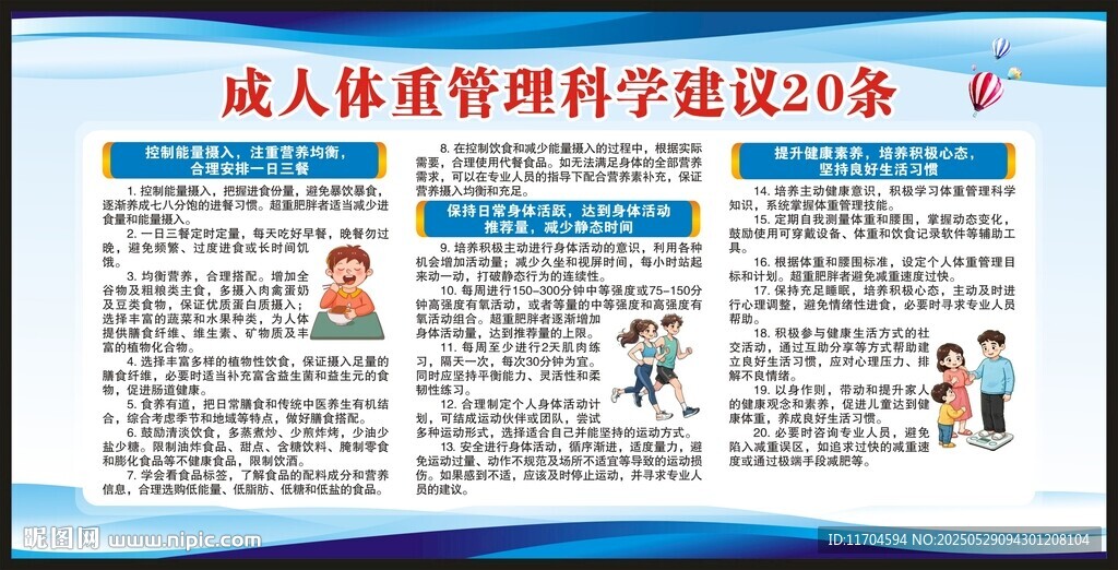 体重管理宣传栏