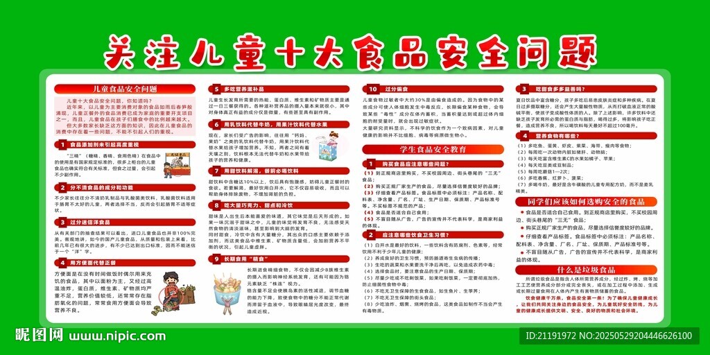 关注儿童十大食品安全问题