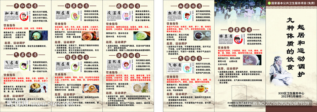 九种体质折页