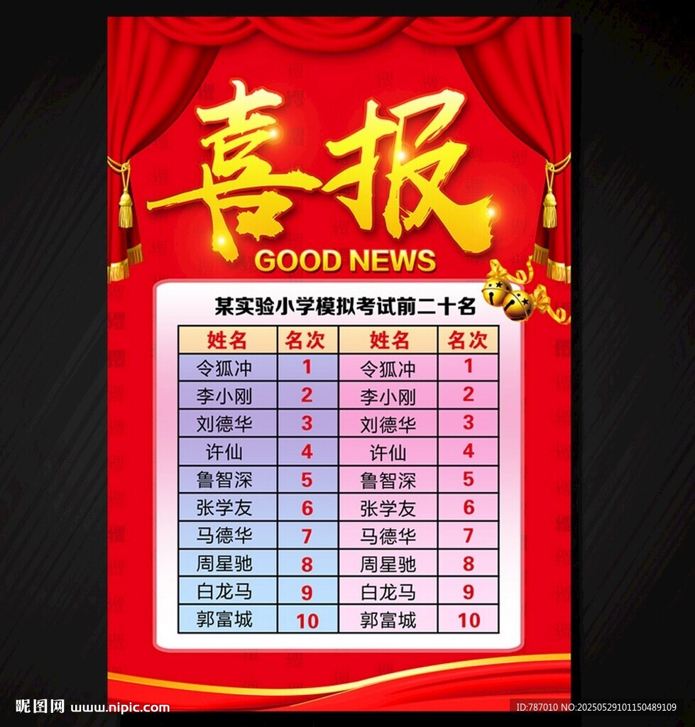 喜报