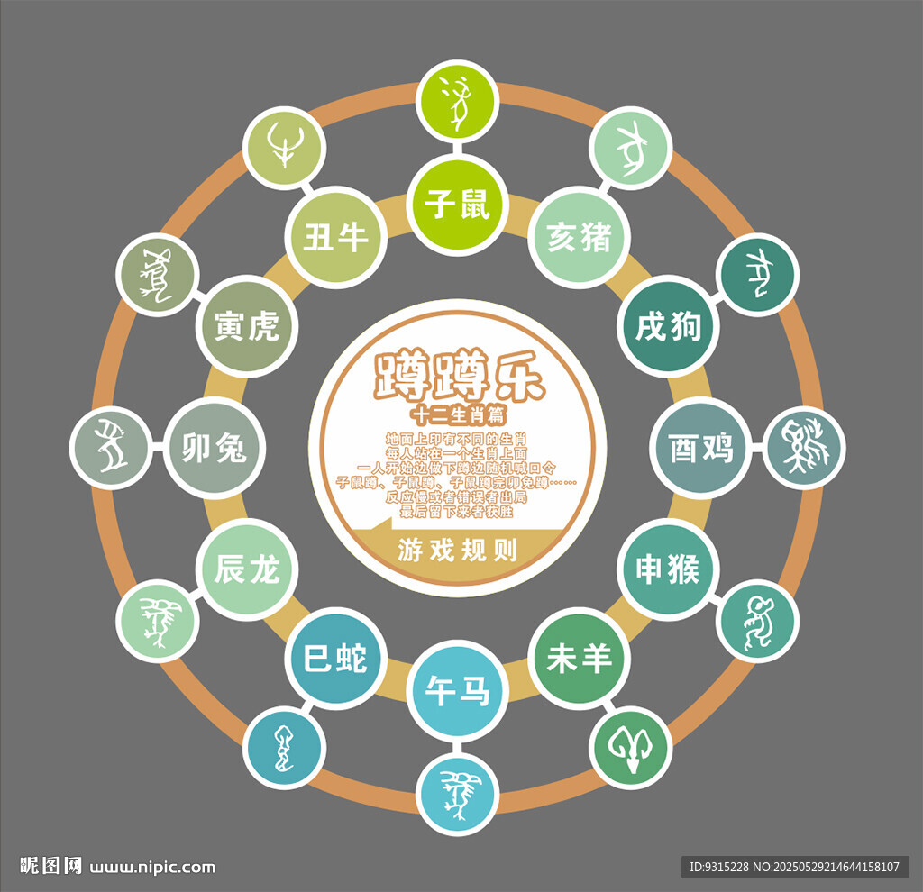 校园地面游戏十二生肖
