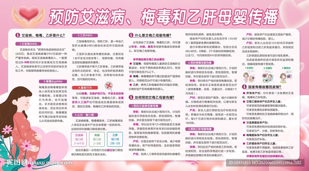 艾梅乙宣传栏