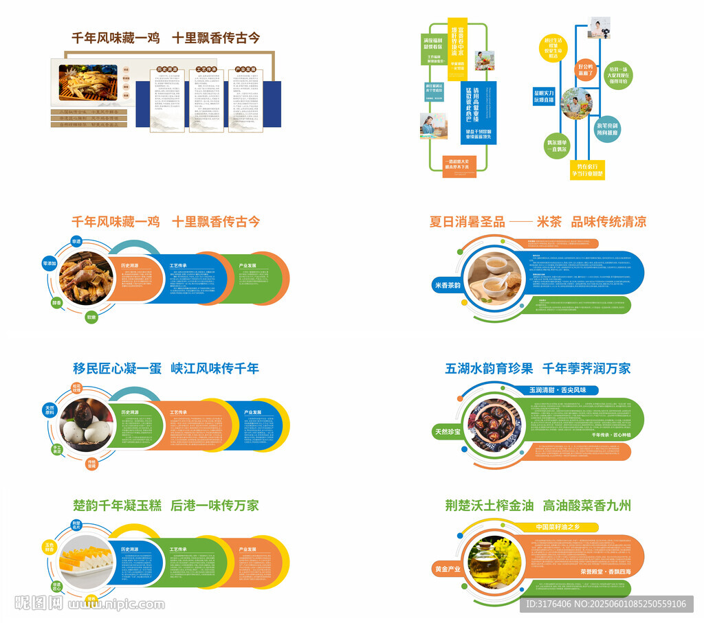直播电商农产品文化墙设计