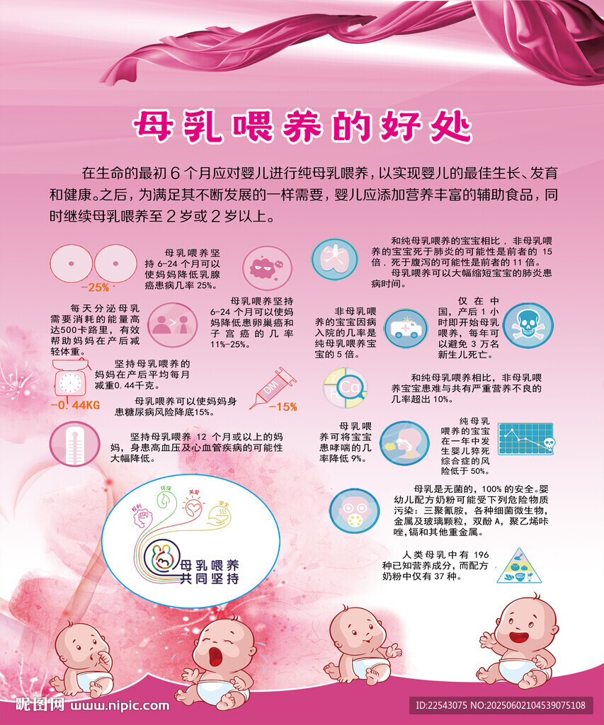  母乳喂养