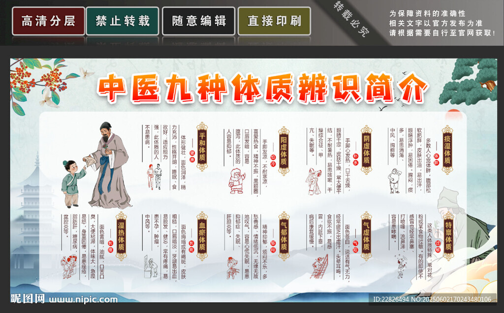 中医体质