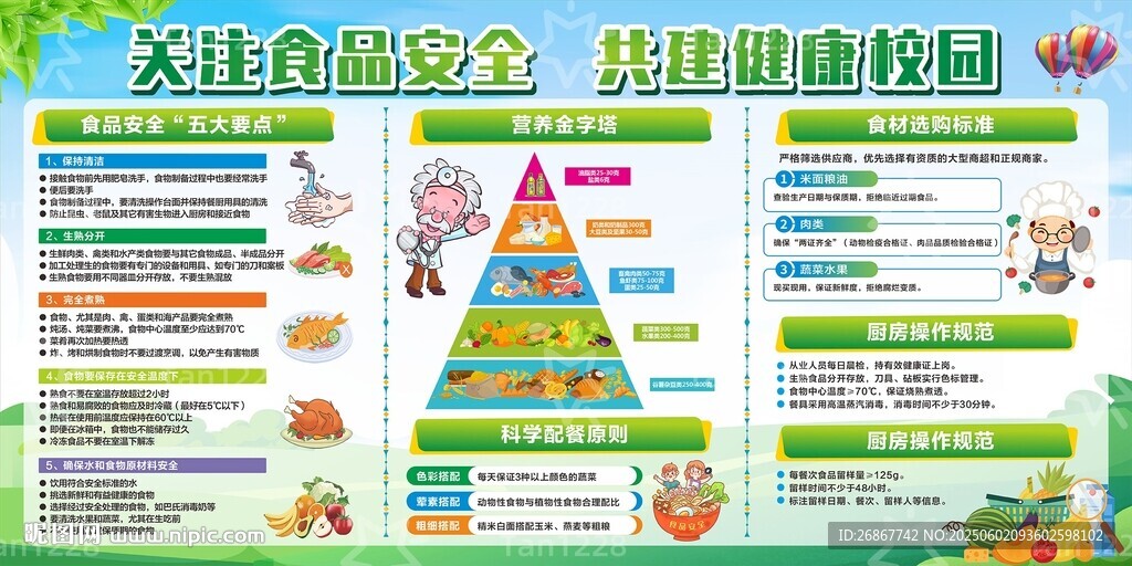 关注食品安全  共建健康校园 