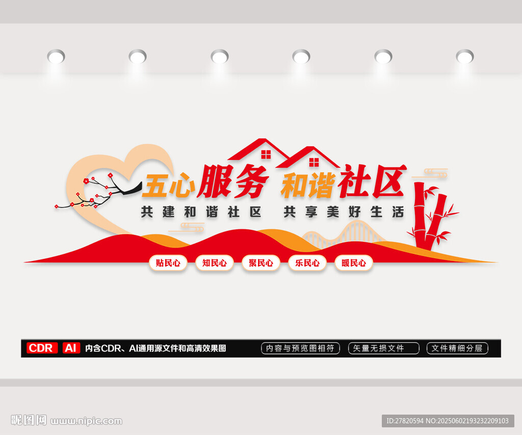 物业五心服务文化墙