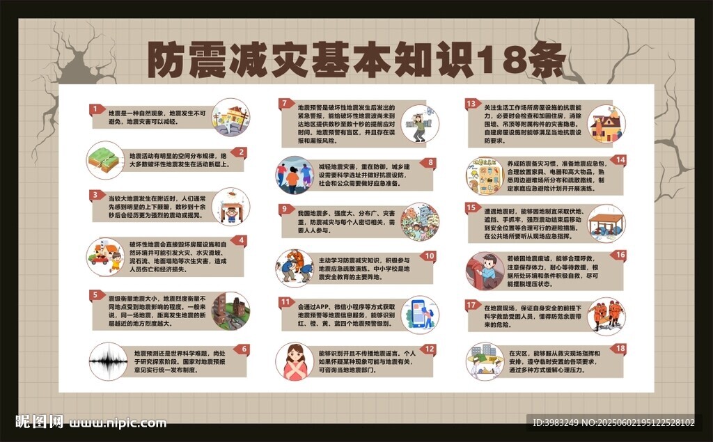 防震减灾基本知识18条