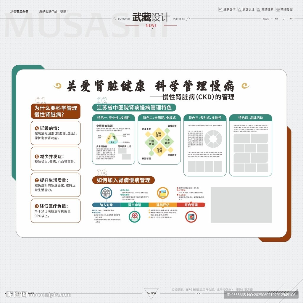 科学慢病管理文化墙