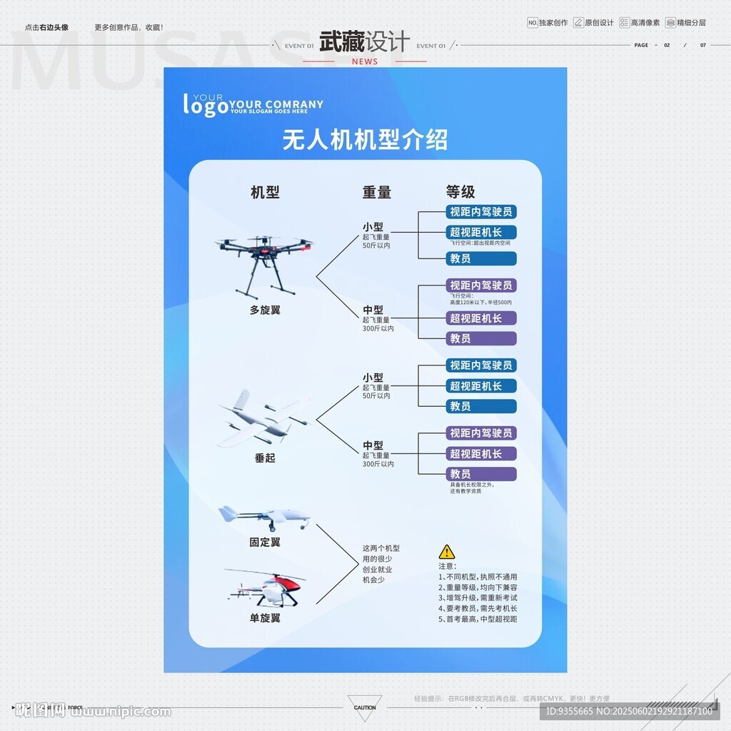 无人机机型介绍