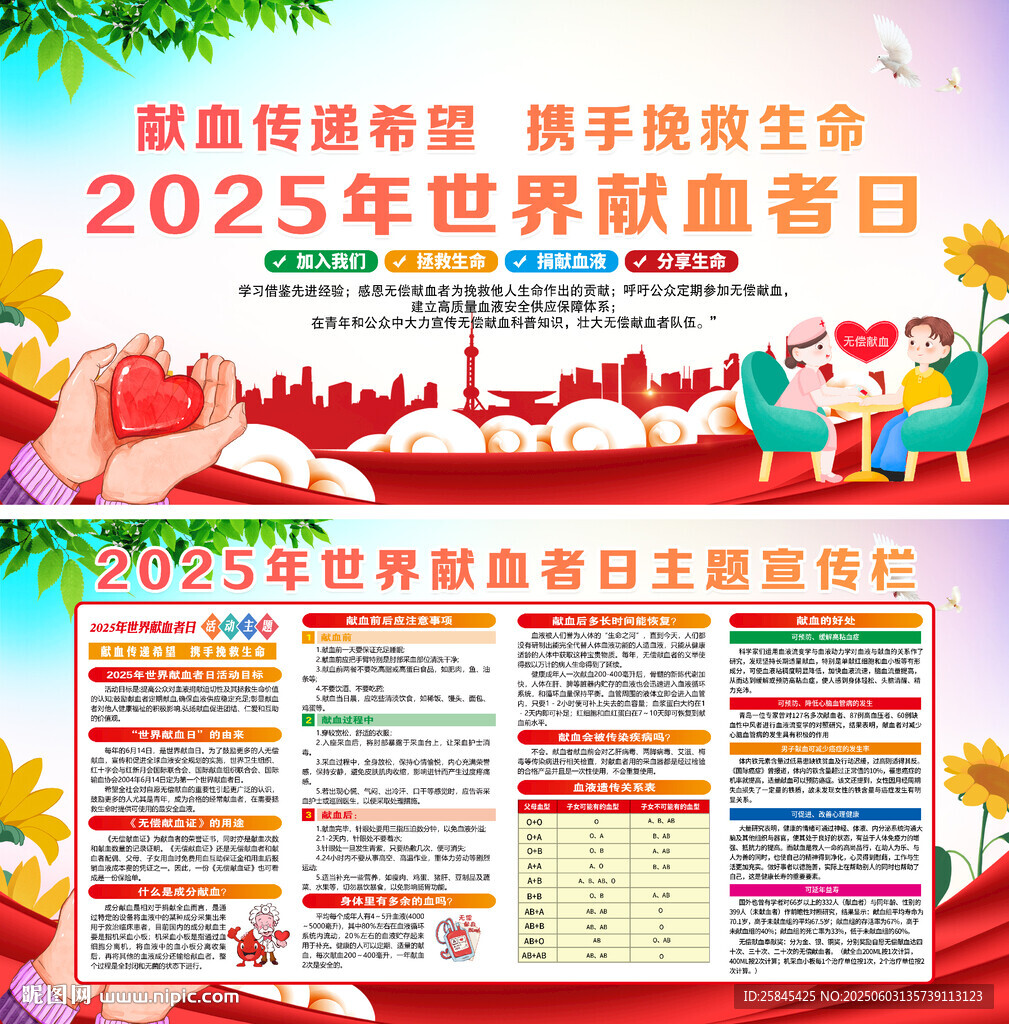 2025年世界献血者日