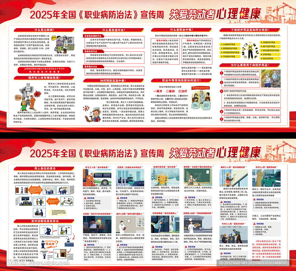 职业病防治法宣传周