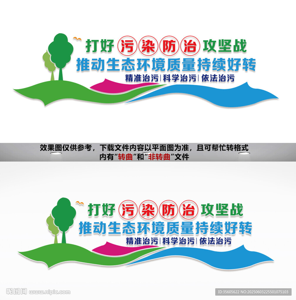 保护生态环境文化墙