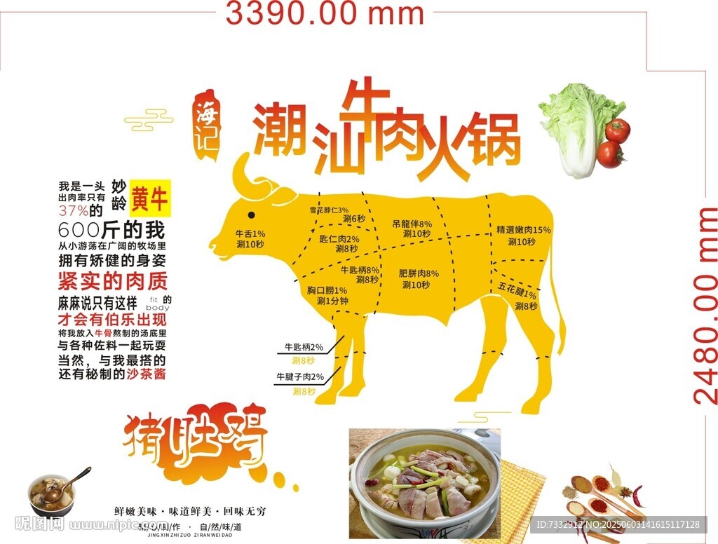 潮汕牛肉火锅部位示意图