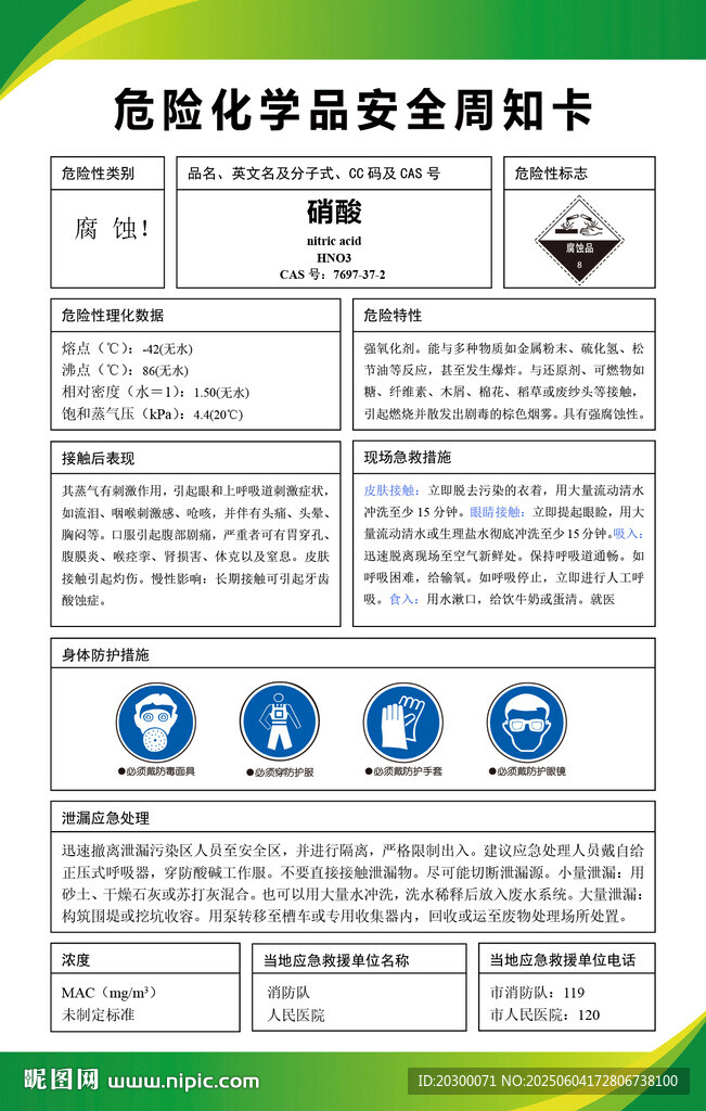 硝酸 危险化学品安全周知卡