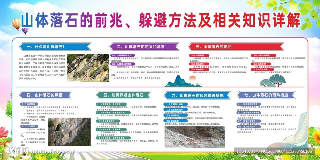 山体滑坡展板
