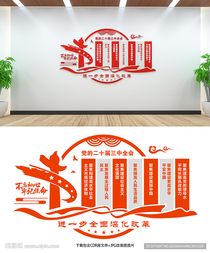 二十届三中全会