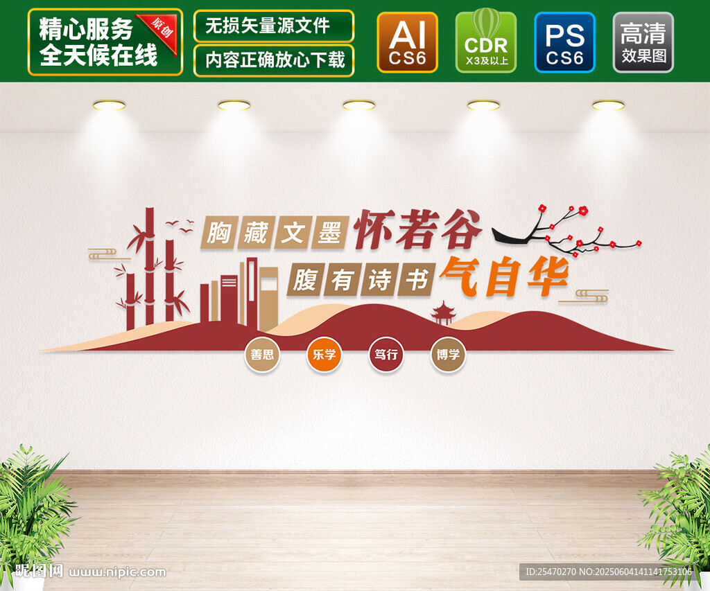 图书室文化墙