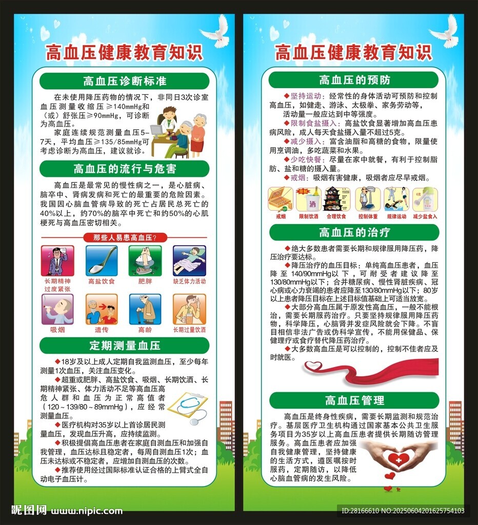 高血压日展架