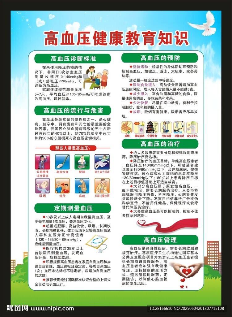 高血压日海报