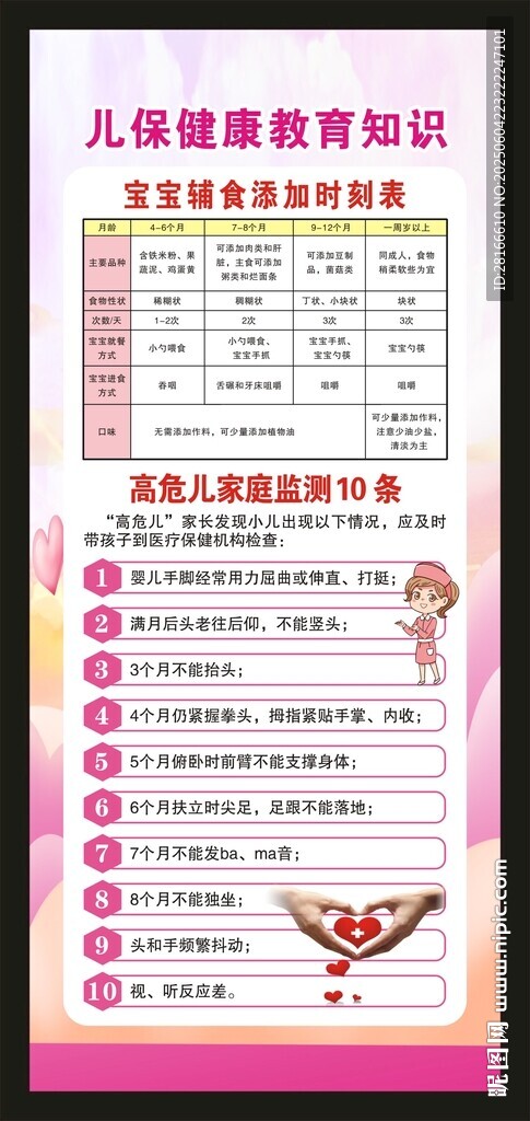 儿童保健知识展架